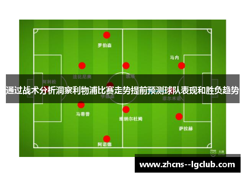 通过战术分析洞察利物浦比赛走势提前预测球队表现和胜负趋势 通过战术分析洞察利物浦比赛走势提前预测球队表现和胜负趋势