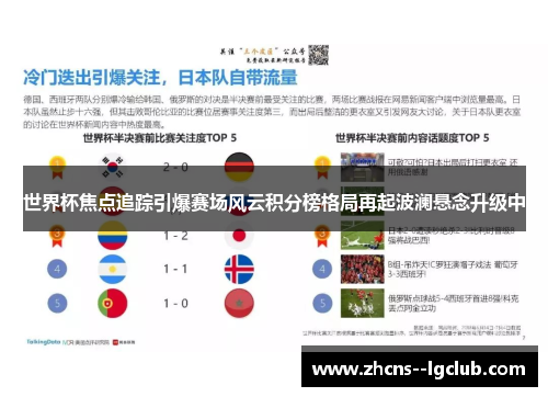 世界杯焦点追踪引爆赛场风云积分榜格局再起波澜悬念升级中