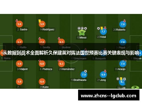 从数据到战术全面解析久保建英对阵法国世预赛比赛关键表现与影响 从数据到战术全面解析久保建英对阵法国世预赛比赛关键表现与影响