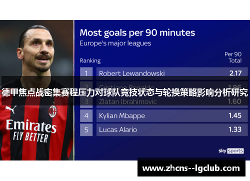 德甲焦点战密集赛程压力对球队竞技状态与轮换策略影响分析研究