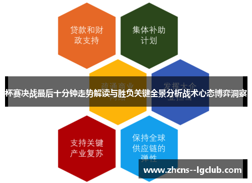 杯赛决战最后十分钟走势解读与胜负关键全景分析战术心态博弈洞察