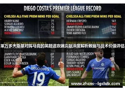 莱万多夫斯基对阵马竞的英超进攻端贡献深度解析数据与战术价值评估 莱万多夫斯基对阵马竞的英超进攻端贡献深度解析数据与战术价值评估