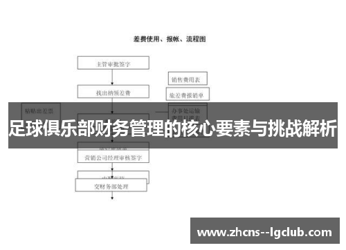 足球俱乐部财务管理的核心要素与挑战解析 足球俱乐部财务管理的核心要素与挑战解析