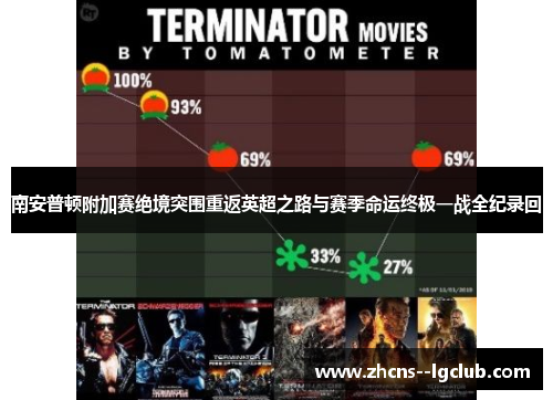 南安普顿附加赛绝境突围重返英超之路与赛季命运终极一战全纪录回